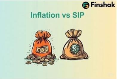 Inflation vs SIP: How to Beat Rising Prices & Build Wealth in India